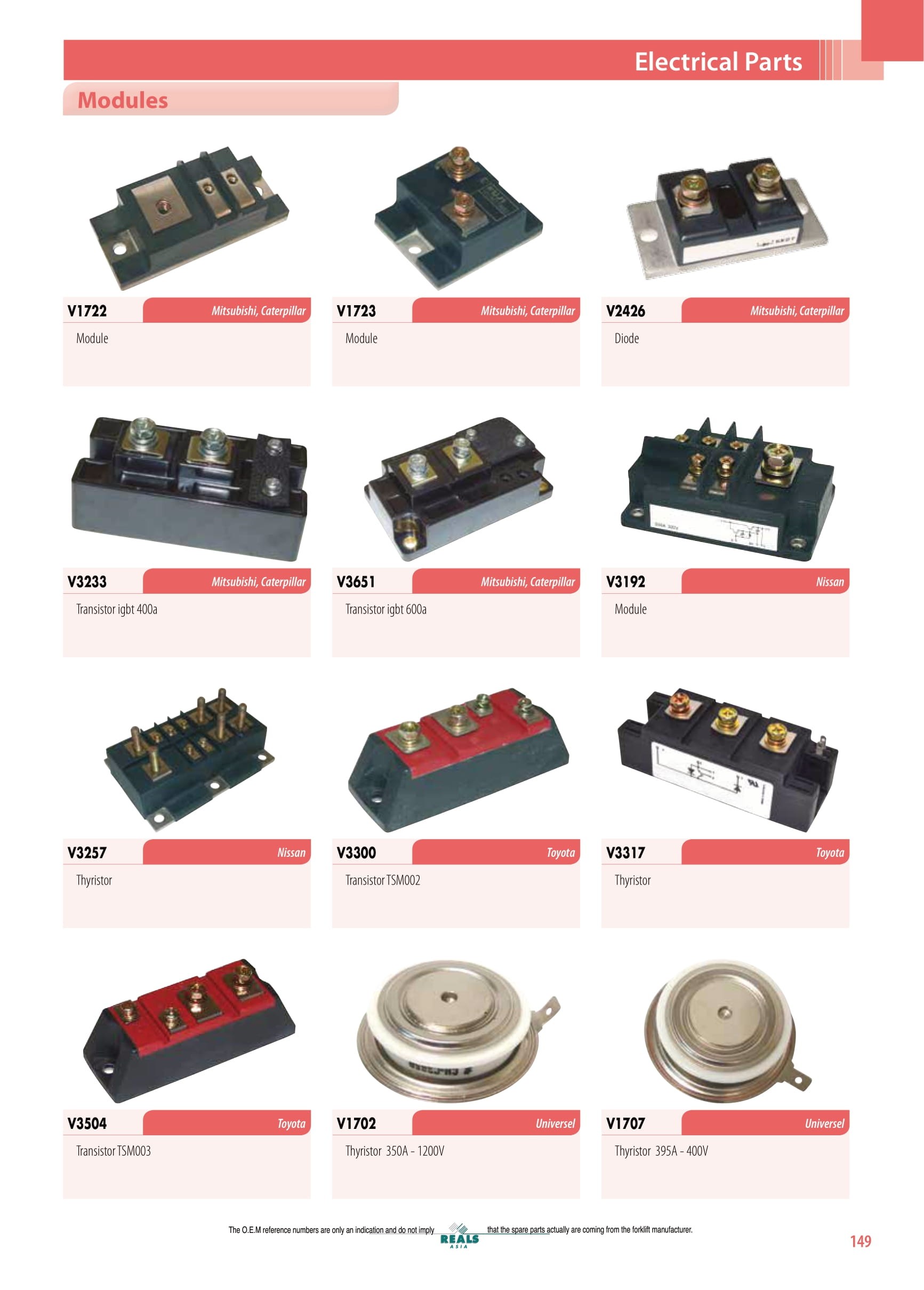 Electronic Parts