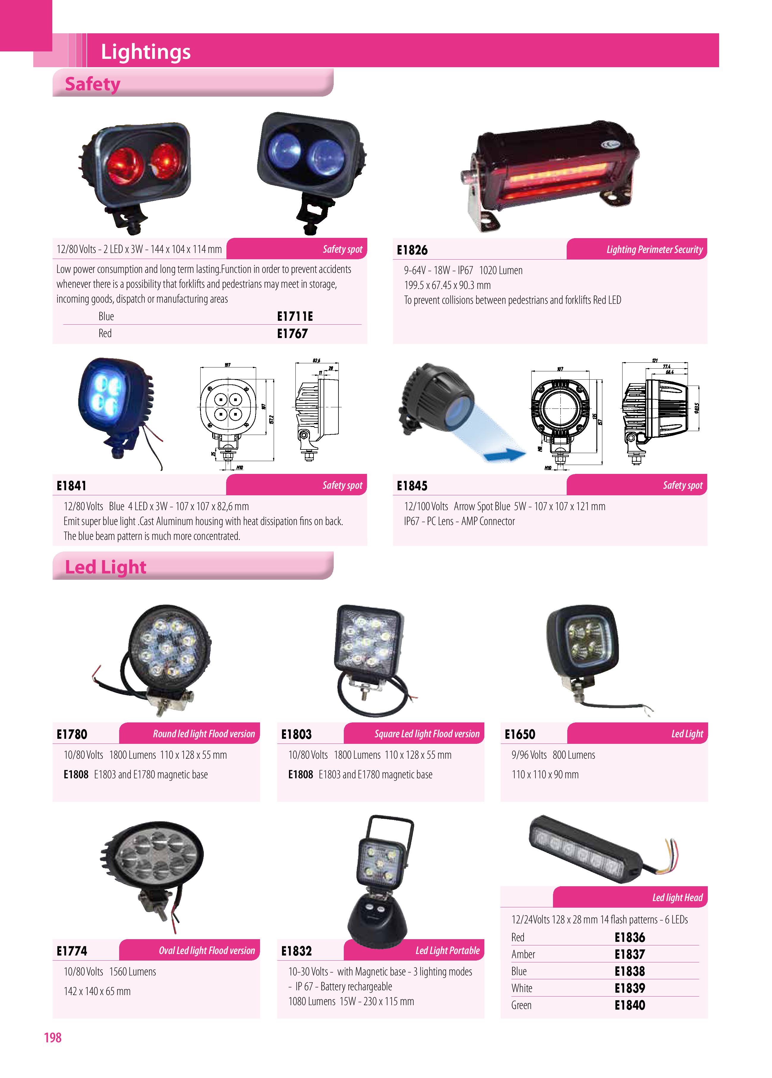 Lightings & Accessories